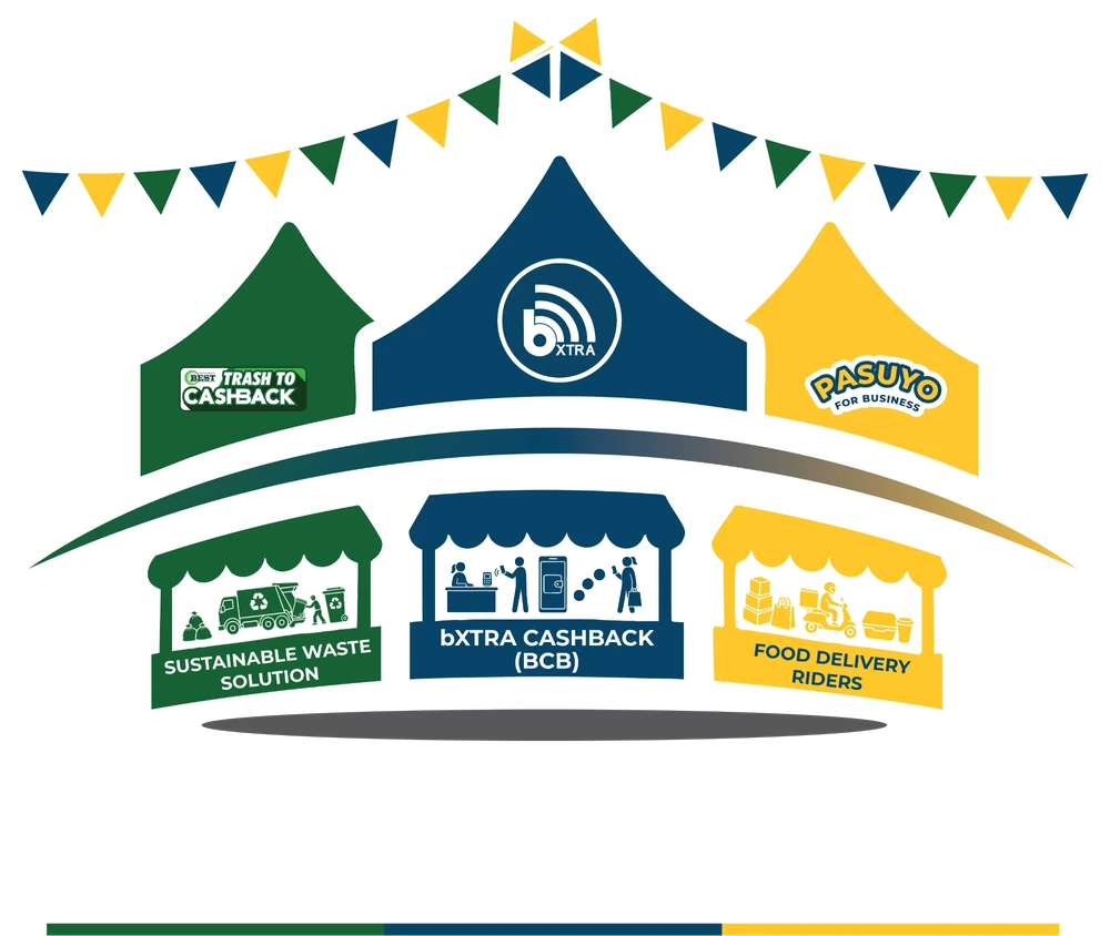 bXTRA Ph Pop-up logo: a bunting run over three peaked market tents — Trash to Cashback, the bXTRA mark, and PASUYO for Business — above three stall fronts for the waste solution, the bXTRA Cashback counter and the delivery riders, with POP-UP set beneath them.