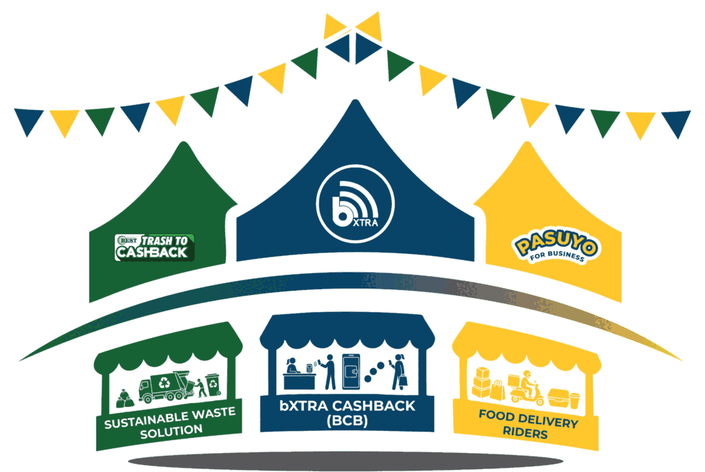 bXTRA Ph Pop-up key art: a bunting run over three peaked market tents, above three stall fronts with scalloped awnings — the waste solution, the cashback counter and the delivery riders.